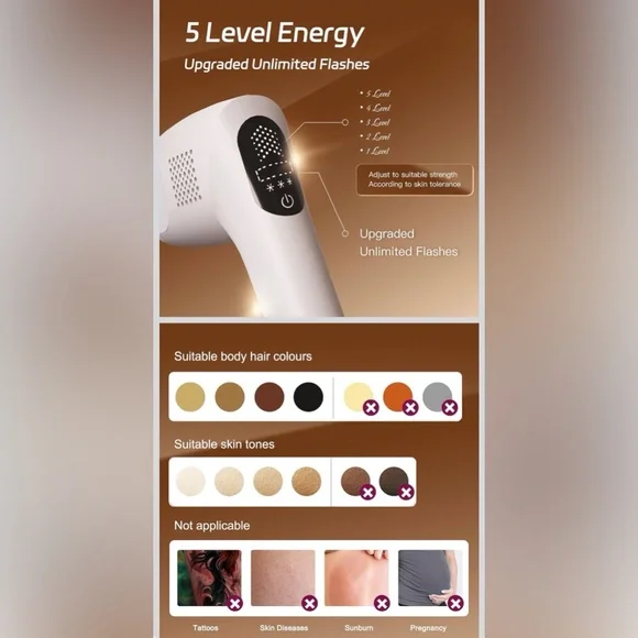 White Hair Removal Device with Attachments - Picture 2 of 7